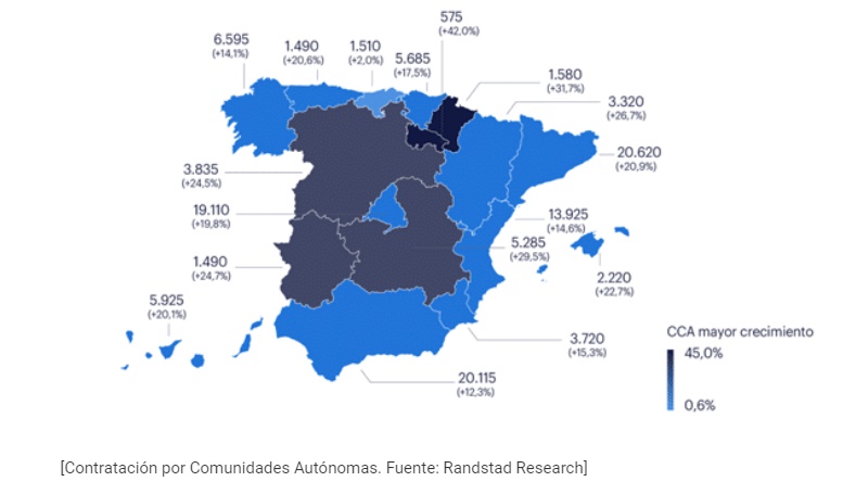 Contratacin Black Friday por Comunidades Autnomas 2024 