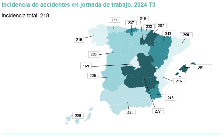 Incidencia accidentes Comunidades Autnomas 2024