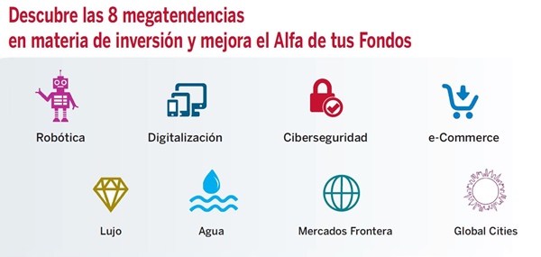 Tendencias en inversin evento Funds Experts Forum